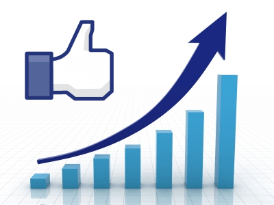 Crescimento do Facebook
