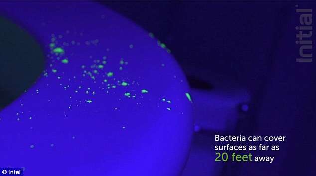 Vídeo impressionante mostra como os germes “viajam” rapidamente