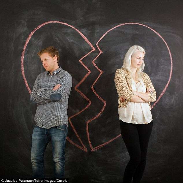 Cientistas descobrem gene que faz com que as pessoas fiquem solteiras