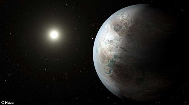 Kepler-452b