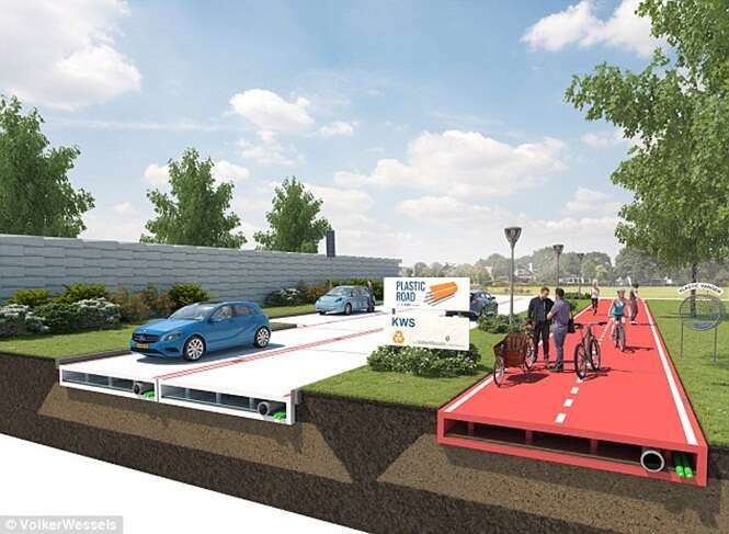 Holanda desenvolve estradas feitas de plásticos para solucionar problema com buracos 