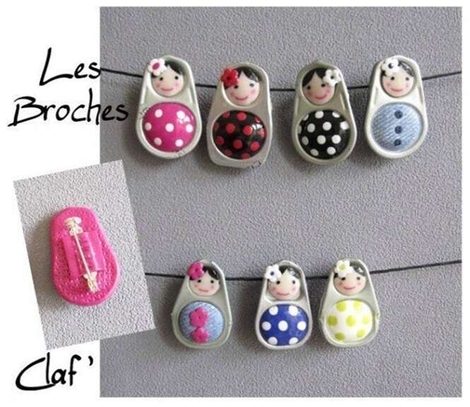 Foto: recyclart