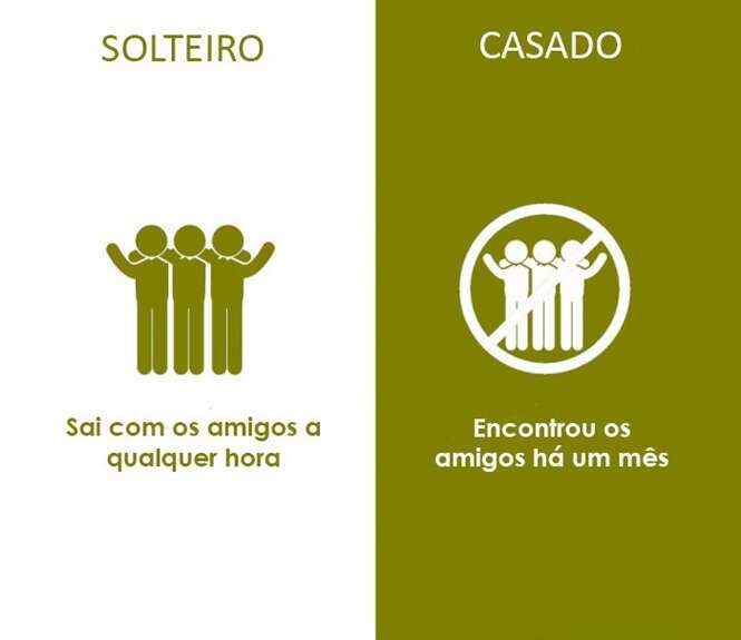 Ilustrações que mostram as diferenças da vida de solteiro e de casado