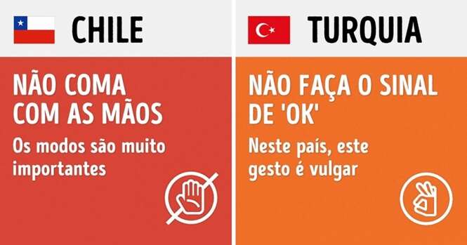 Você jamais deve fazer essas coisas se visitar esses países