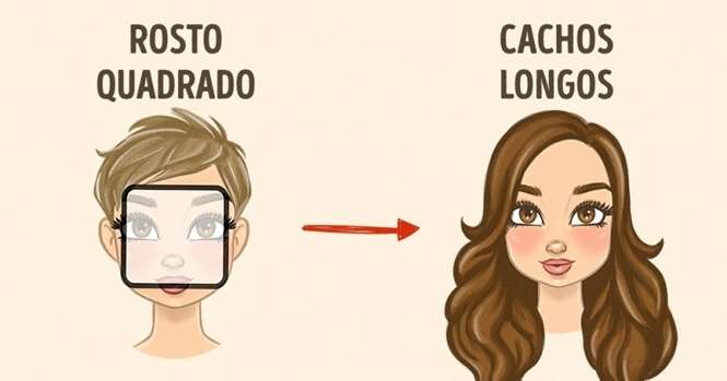 O penteado certo para cada tipo de rosto