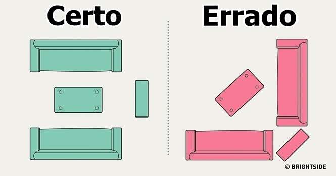 Como organizar sua sala de estar de acordo com seus móveis