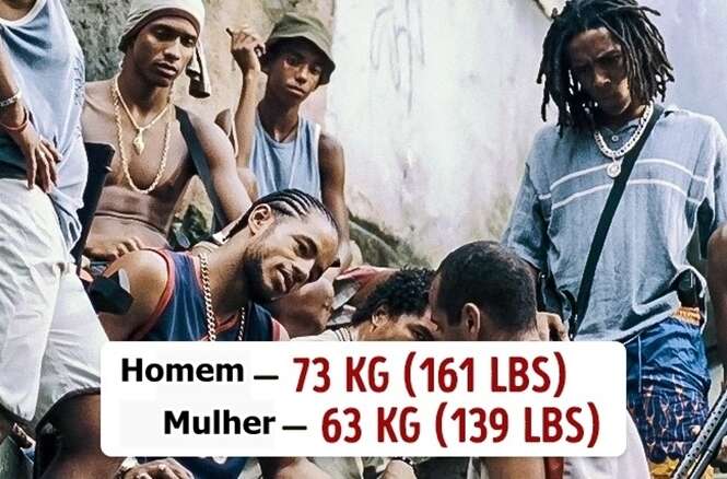 Foto: © A shot from the film 'City of God 2,' Fox Filmes do Brasil   