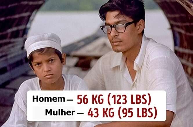 Foto: © A shot from the film 'Human,' GoodPlanet Foundation   