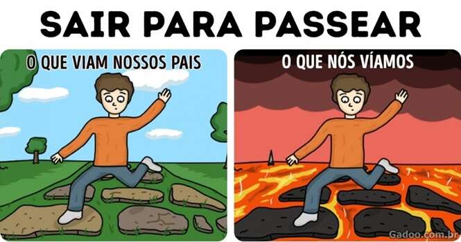 Ilustrações mostrando a diferença entre os pontos de vistas de pais e filhos