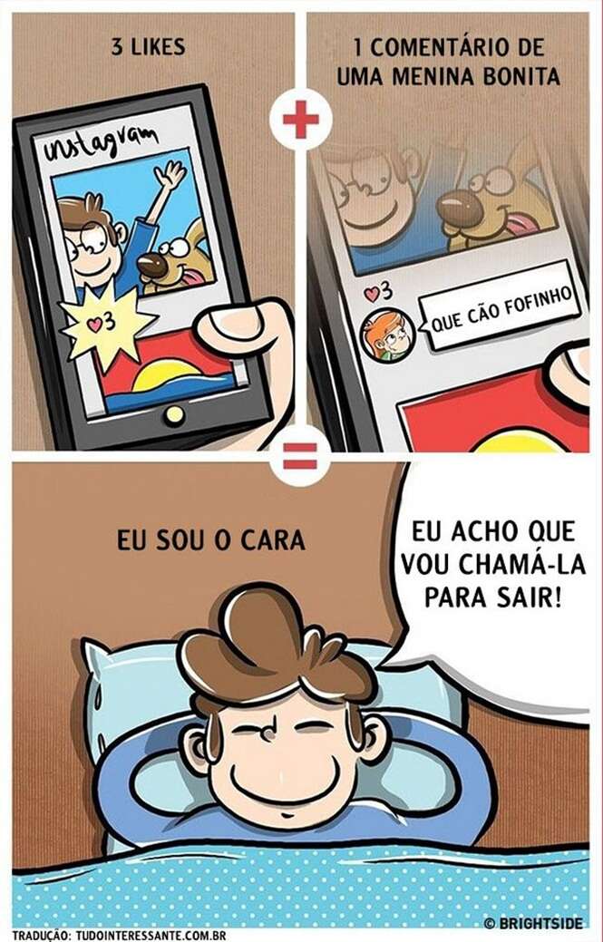 Foto: Tudo Interessante