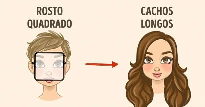 Como escolher o penteado de acordo com o formato do seu rosto