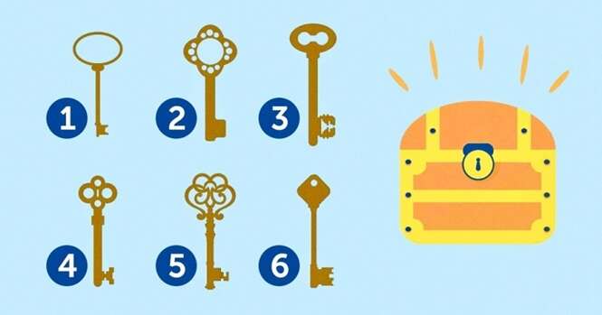 Escolha uma entre essas 6 chaves para descobrir a sua verdadeira personalidade