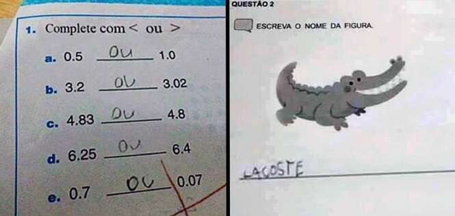 Estudantes que agiram com mais sinceridade que o necessário na sala de aula