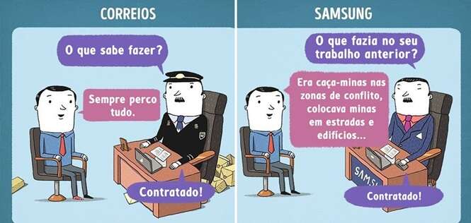 Como seriam entrevistas de emprego sinceras em empresas bem conhecidas