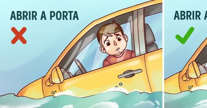 Saiba como escapar de dentro de um carro que está prestes a afundar