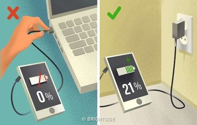 Coisas que encurtam a vida dos nossos aparelhos eletrônicos