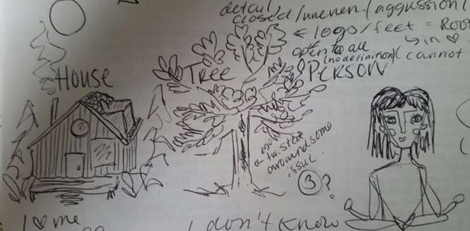 Se você desenhar uma casa, uma árvore e uma pessoa, descobrirá mais sobre a sua personalidade
