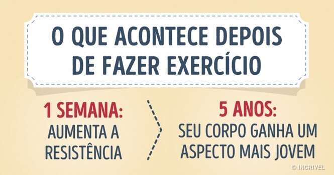 Isto é o que acontece com seu corpo quando você começa a praticar 30 minutos de exercícios físicos por dia