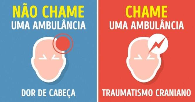 Saiba quando você deve chamar uma ambulância e quando não deve