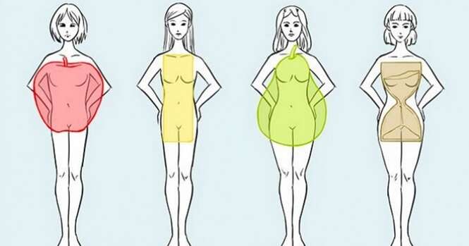 O que vestir de acordo com o formato do seu corpo