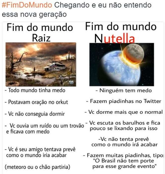 Foto: Tudo Interessante