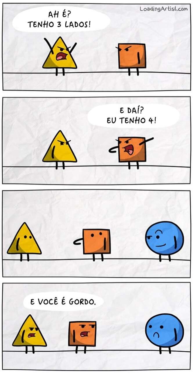 Foto: