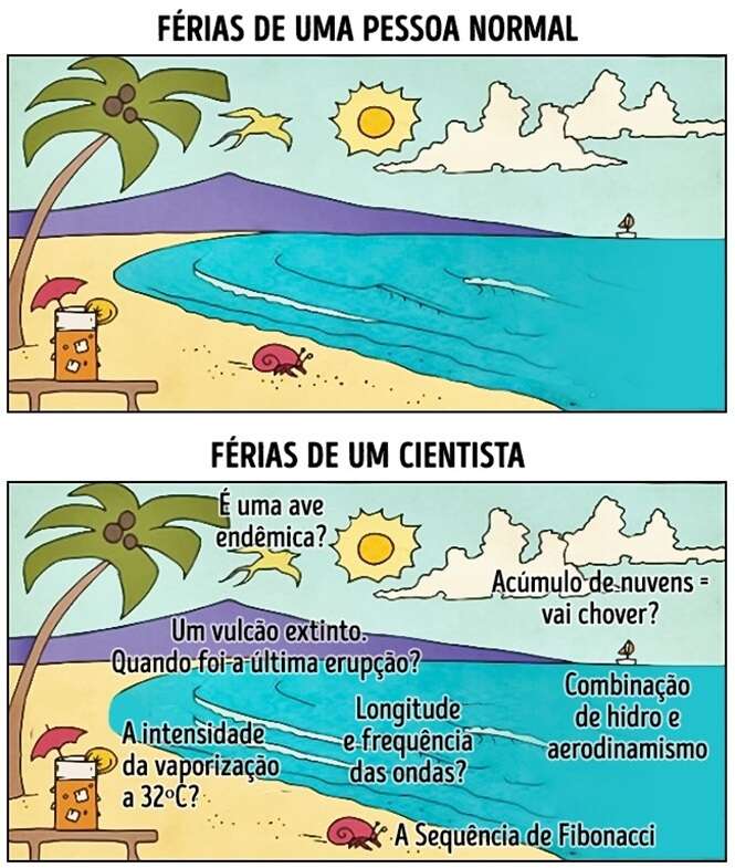 Foto: