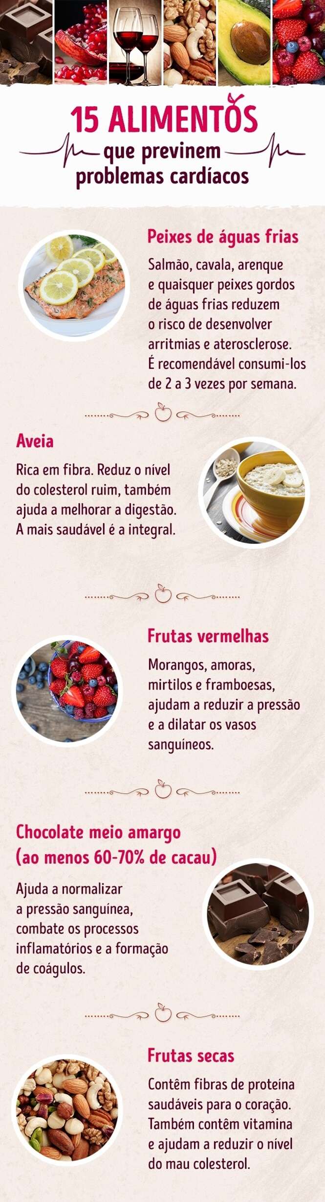 Alimentos benéficos ao seu coração