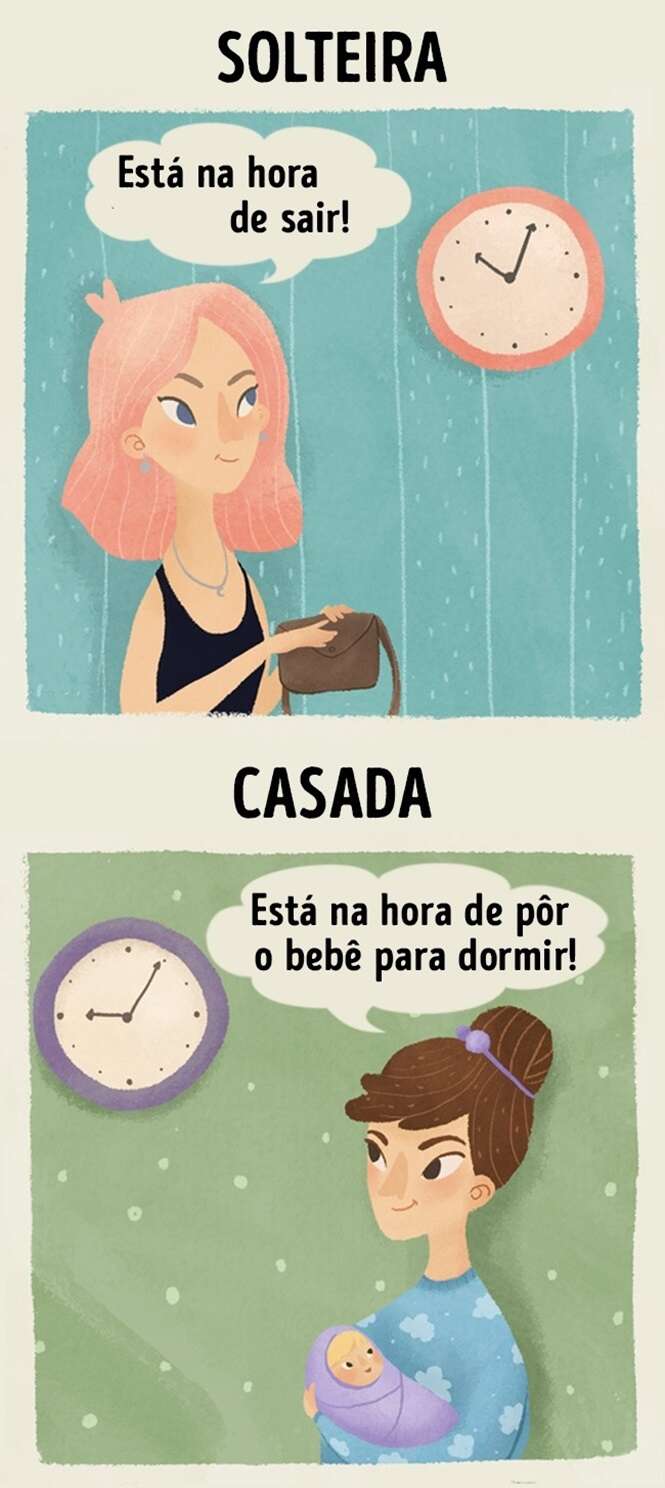 Diferenças entre mulheres casadas e solteiras