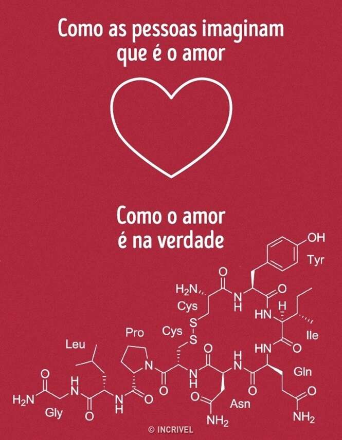Foto: