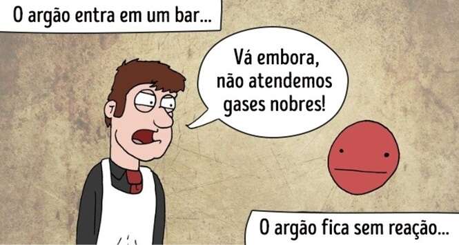 Foto: