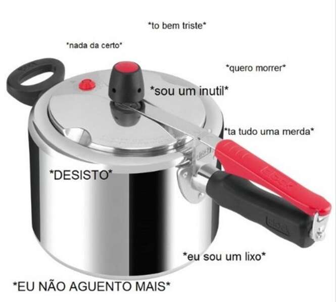 Foto: Tudo Interessante