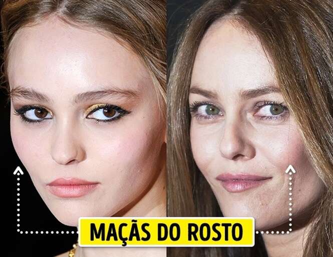 De acordo com a ciência, estes são os 10 traços faciais mais herdados