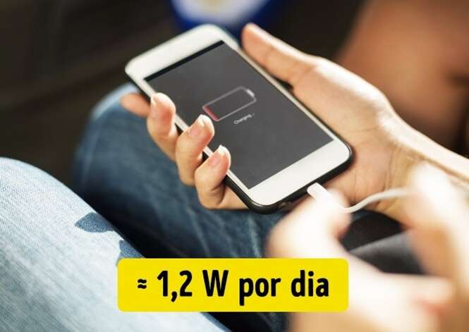 Aparelhos que gastam energia elétrica mesmo quando não estão em uso