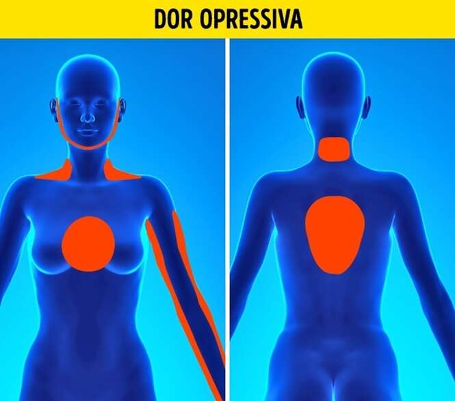 Saiba qual é a diferença entre ter uma crise de pânico e um ataque cardíaco