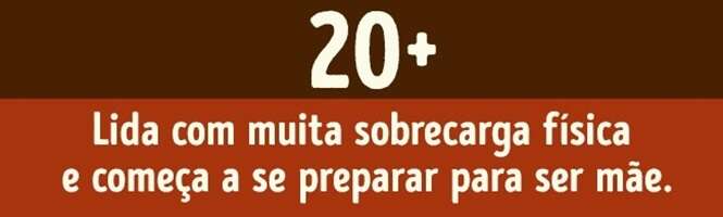 Saiba quais vitaminas nosso corpo necessita aos 20, 30 e 40 anos de idade