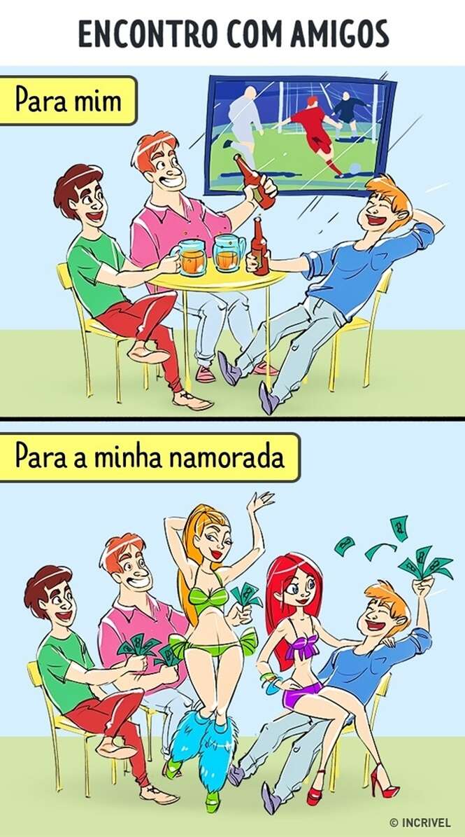 Comics mostrando como homens e mulheres veem o mundo