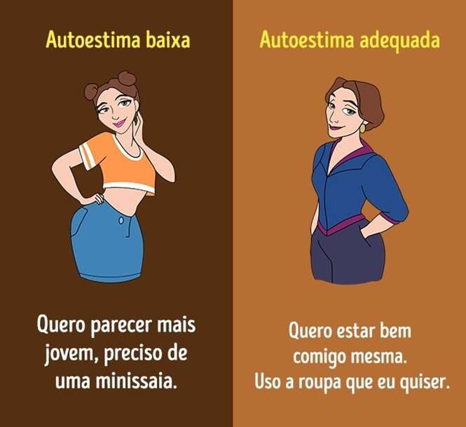 Formas De Distinguir A Autoestima Baixa Da Autoestima Adequada