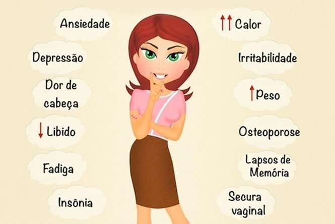 Os primeiros sintomas da menopausa, quanto tempo ela dura e como aliviá-los