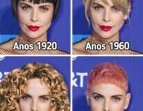 Nos últimos 100 anos o padrão de beleza feminino mudou drasticamente